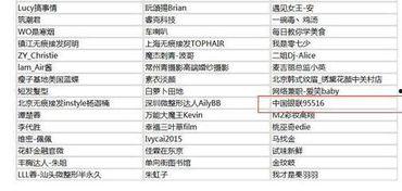 娱乐吃瓜演员名单表图片,揭秘明星们的幕后故事